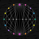 108" Giucy Giuce 40 Hypotrochoid Wide Quilt Back Night